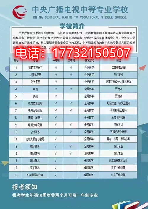 電大中專熱門專業(yè) 電大中專熱門專業(yè)