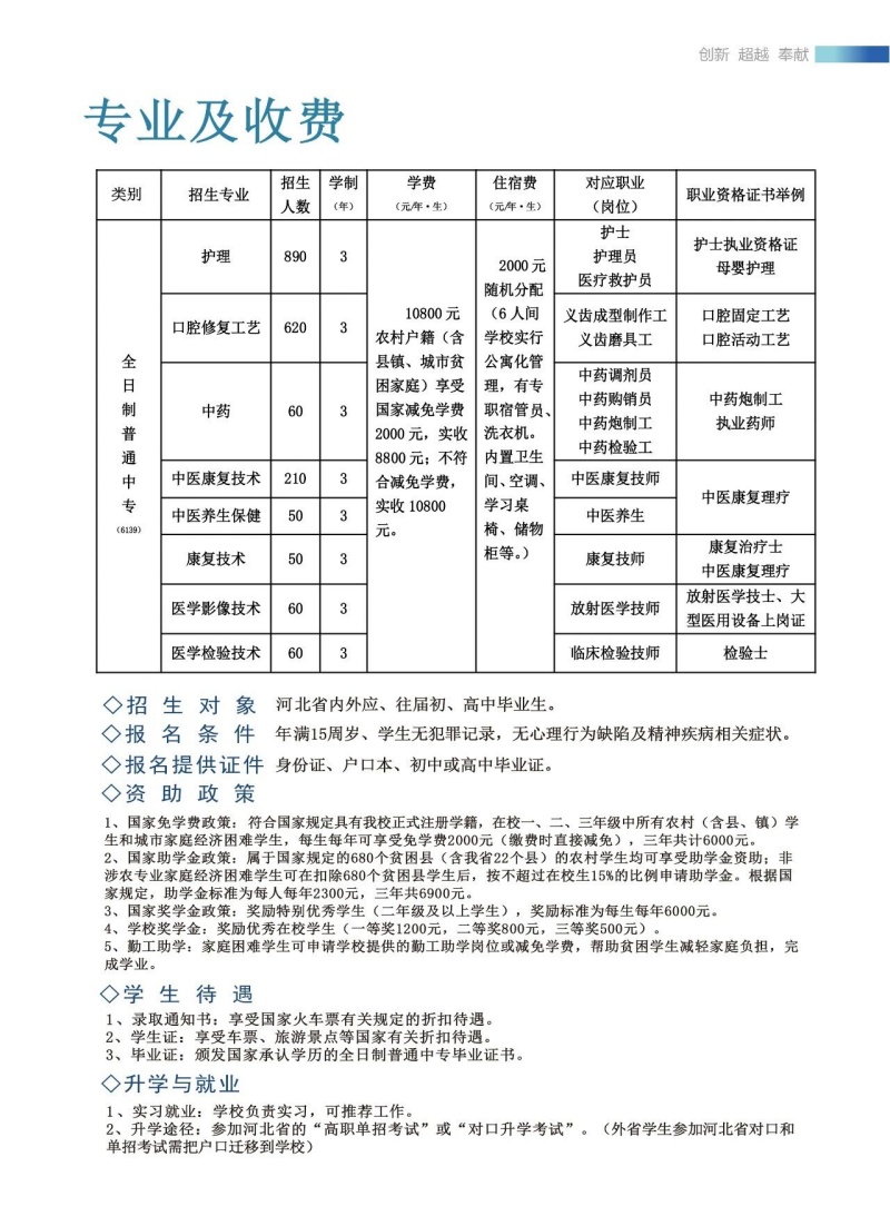 石家莊冀聯(lián)醫(yī)學(xué)中專學(xué)校